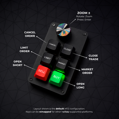 Blydo™ Easy Trading Keyboard